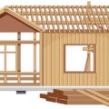 Sheathing Calculator